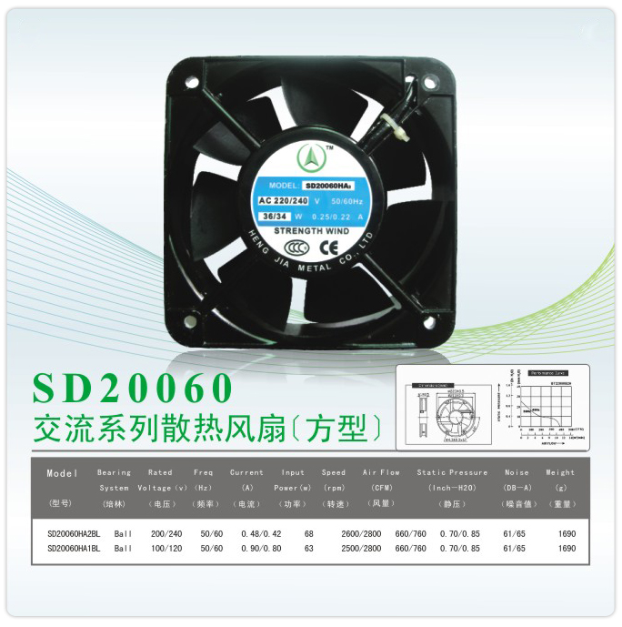 產(chǎn)品參數(shù)