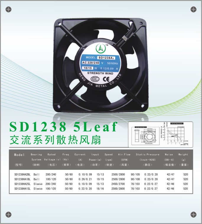 散熱風(fēng)機(jī) 散熱風(fēng)機(jī)