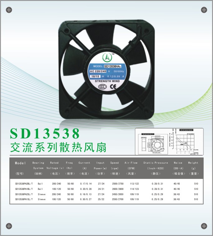 散熱風(fēng)扇 散熱風(fēng)扇