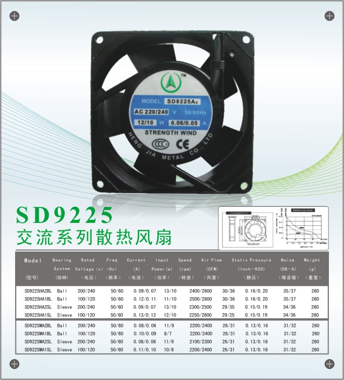 散熱風機 散熱風機