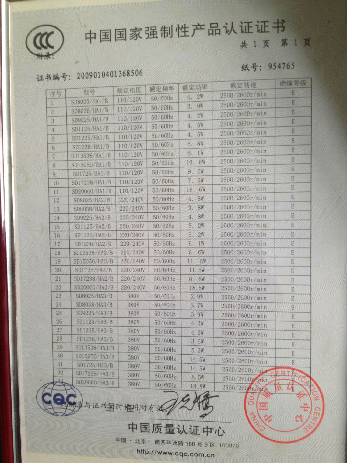 軸流風(fēng)機證書